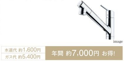 シングルレバー混合栓で省エネ効果は約24%