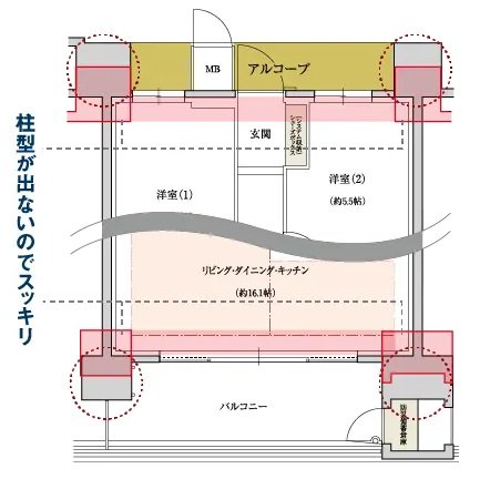 アウトポール設計＆アルコーブ