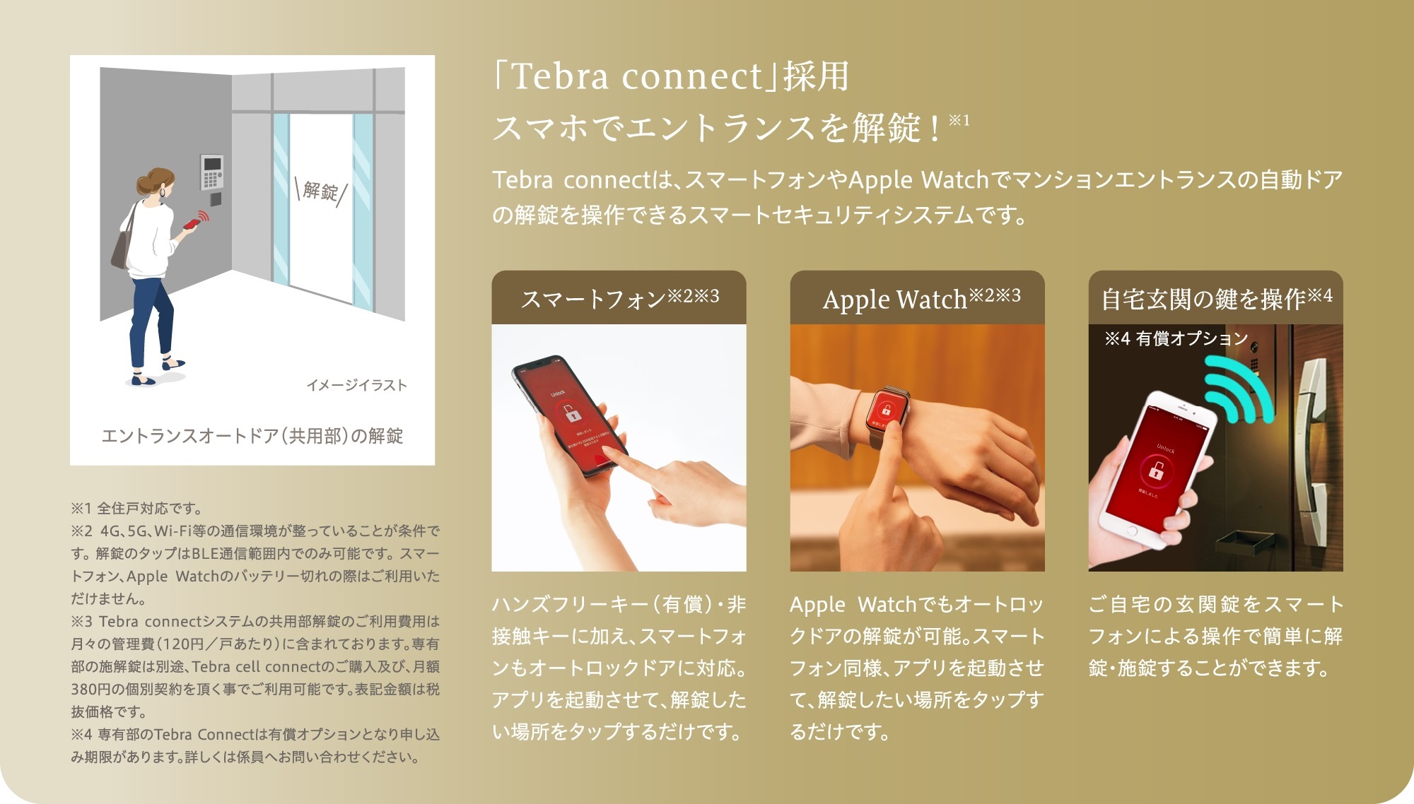 「Tebra connect」採用 スマホでエントランスを解錠※1