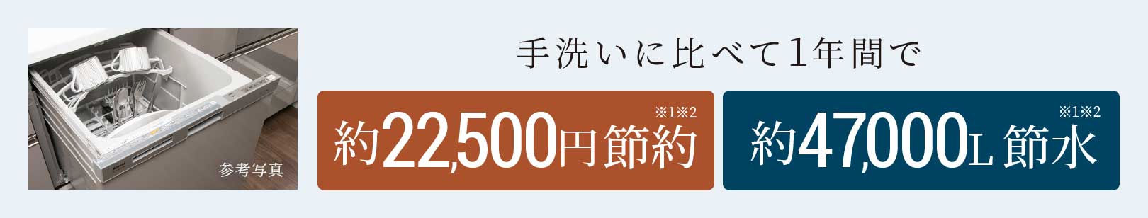 食器洗い乾燥機
