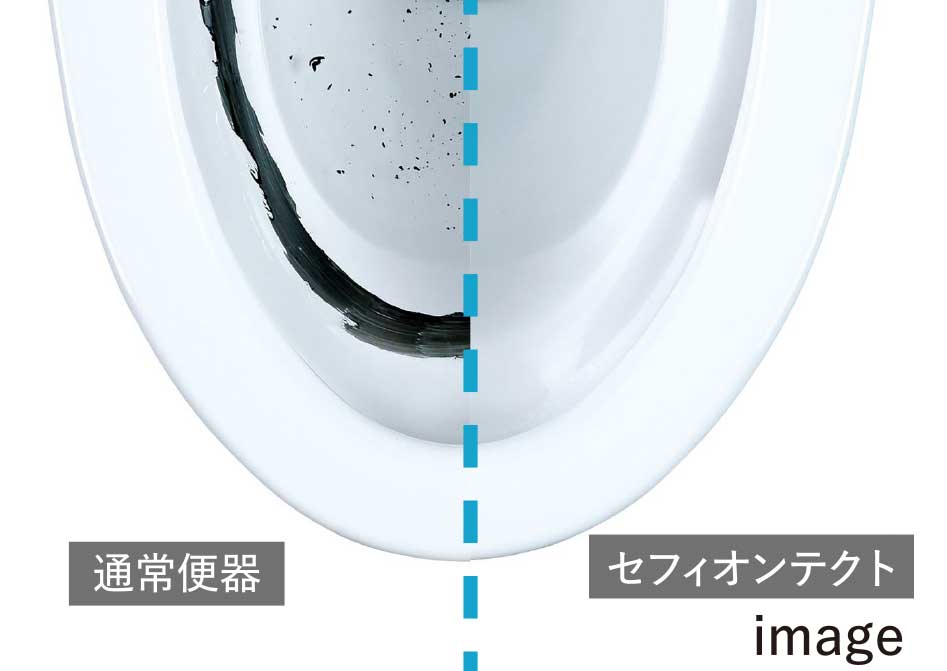 セフィオンテクト