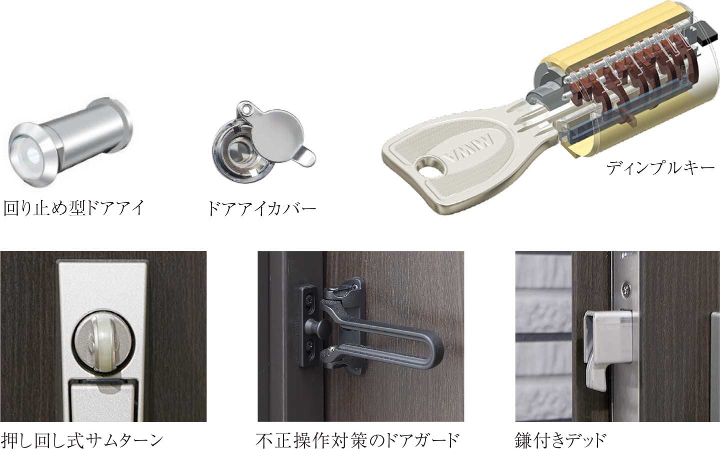 不正操作を防ぐ玄関ドアまわり