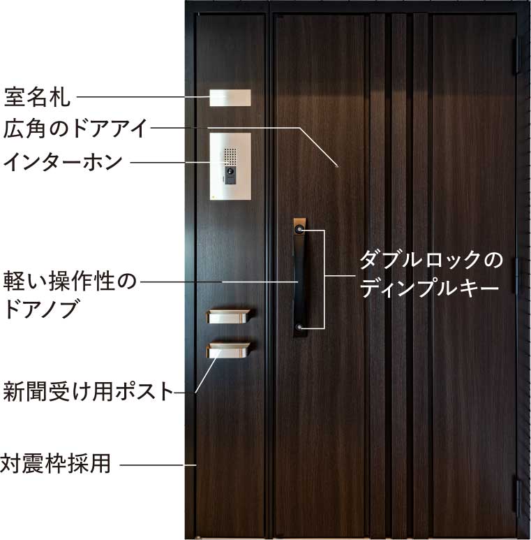 多機能で心強い集中型玄関ドアユニット