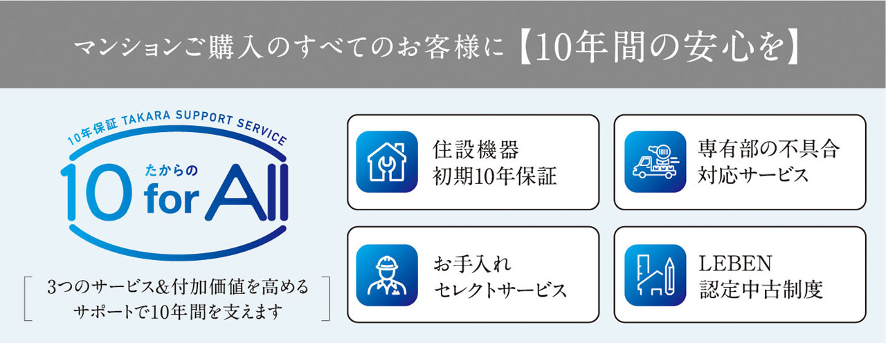 たからの10 for All