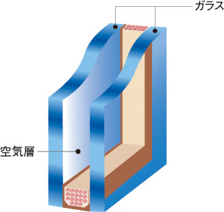 断熱性の高い複層ガラス