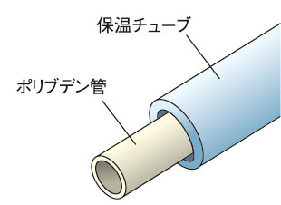 給水管には防錆対策