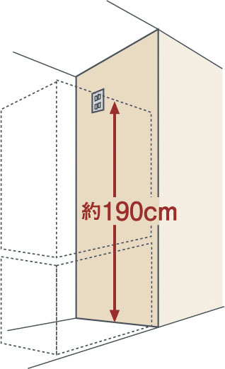 冷蔵庫のコンセントを床から約190cmの高さに設置