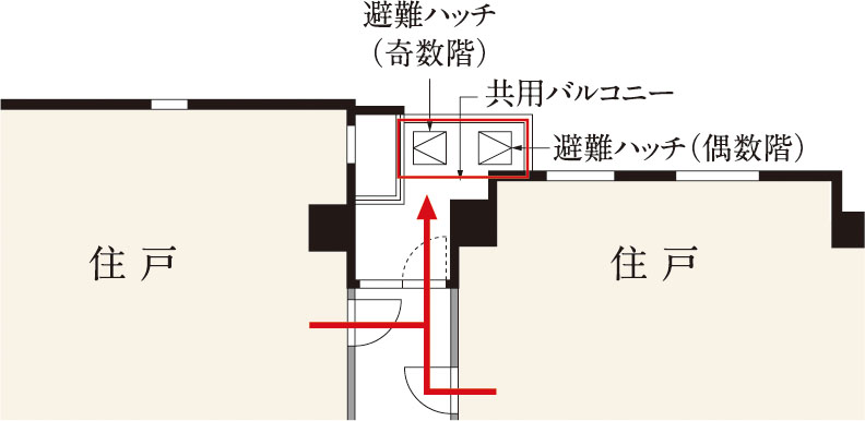 共用部、バルコニー避難ハッチ