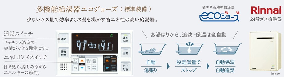 熱効率を向上させて、エネルギー消費を抑える