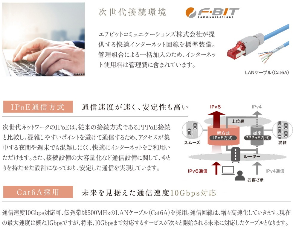 高速インターネット（24時間使い放題）