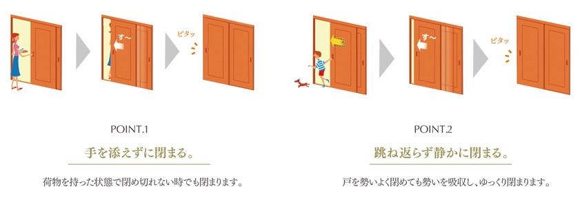 ファインモーション機構（簡易ブレーキ機構）