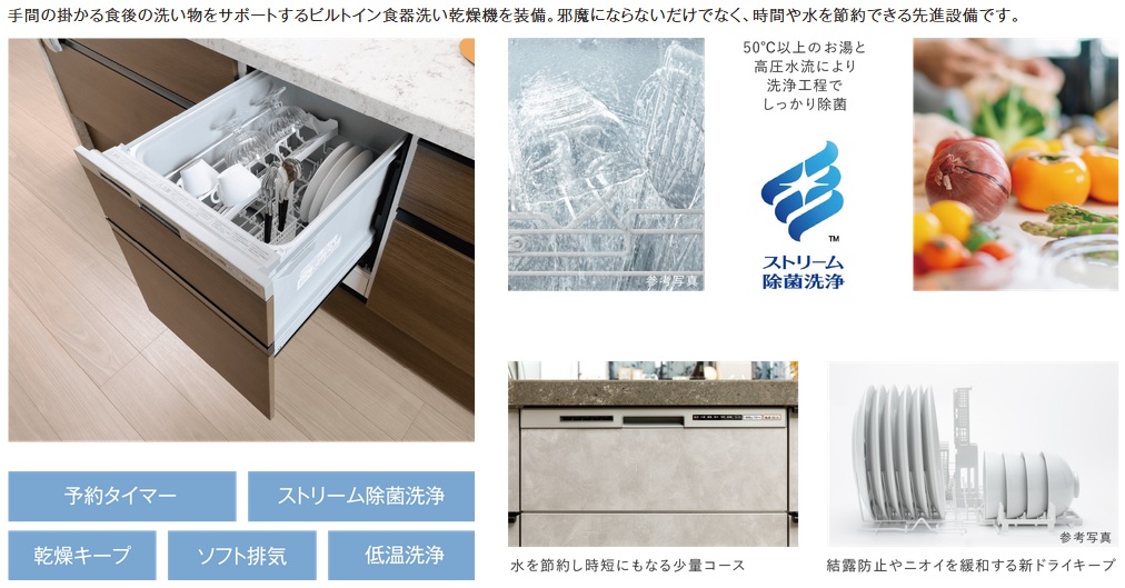 ビルトイン食器洗い乾燥機