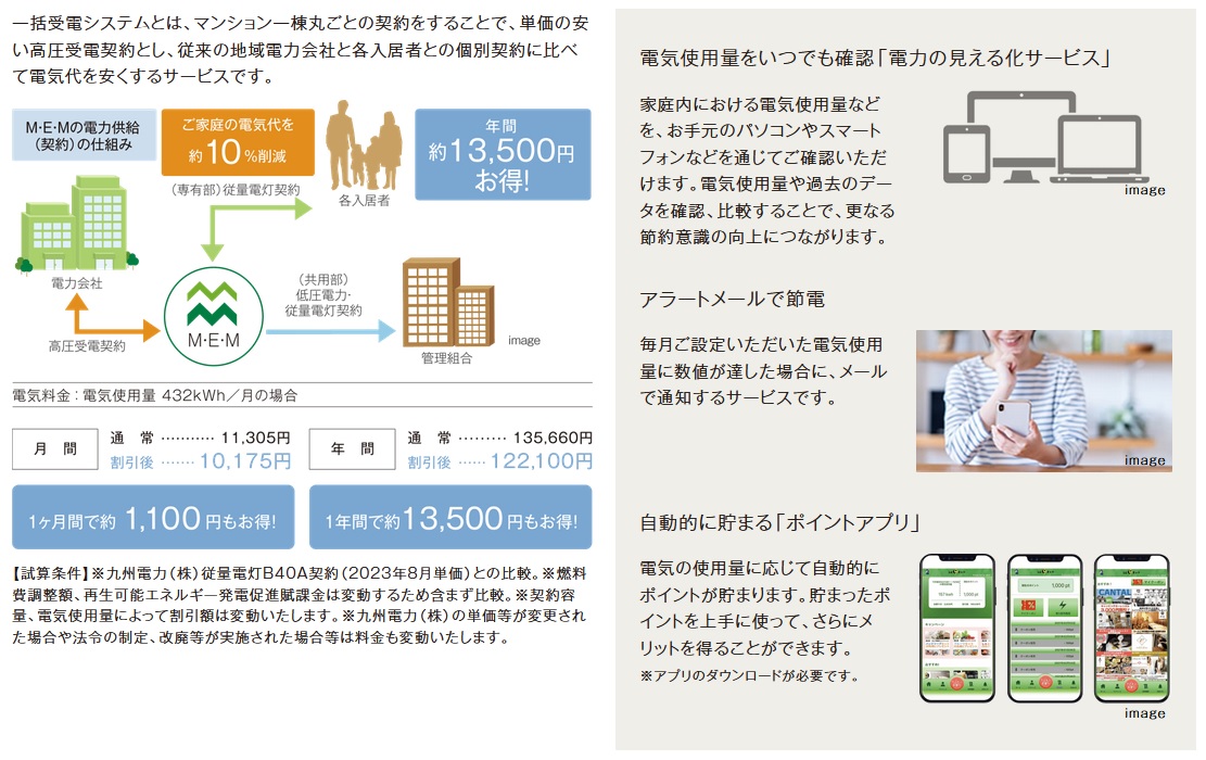 一括受電システム