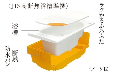 魔法びん浴槽