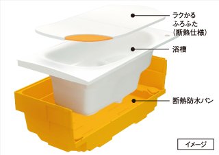 魔法びん浴槽