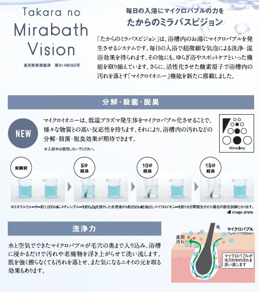毎日の入浴にマイクロバブルの力を
たからのミラバスビジョン