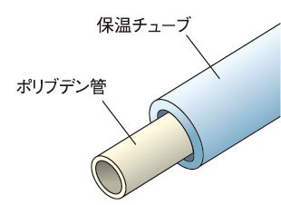 給水管には防錆対策