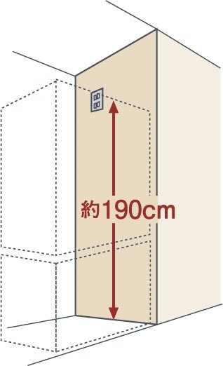 冷蔵庫のコンセントを床から約190cmの高さに設置