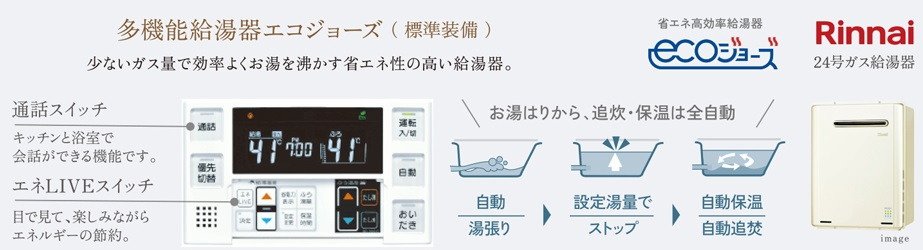 熱効率を向上させて、エネルギー消費を抑える