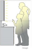 ツインラインLED照明(3面鏡)