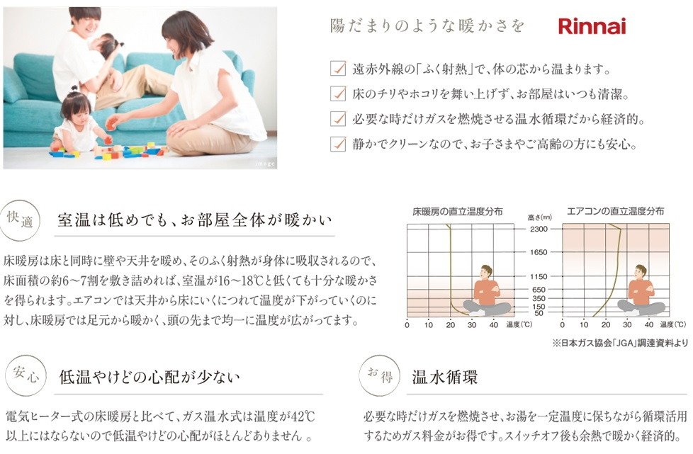 ガス湯水式床暖房（リビング・ダイニング）