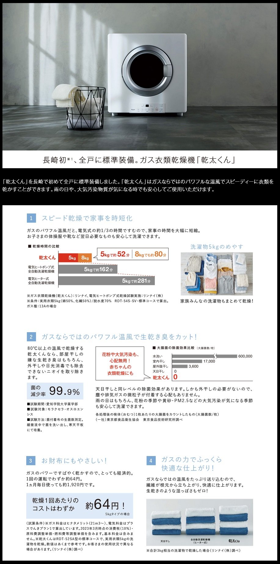 長崎初※1、全戸に標準装備。ガス衣類乾燥機「乾太くん」