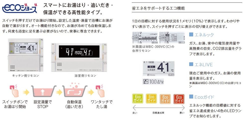 使い勝手の良さと省エネを両立した給湯システム（オートバスシステム）