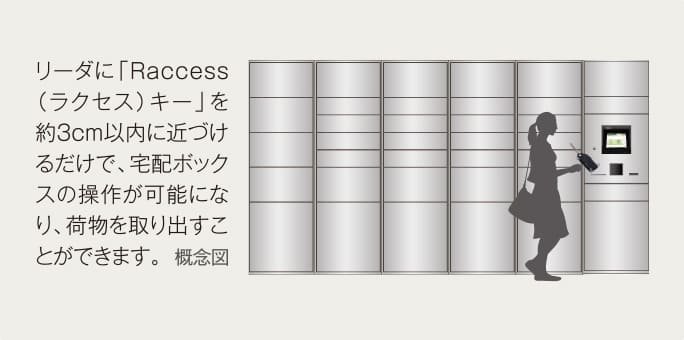 宅配ボックス