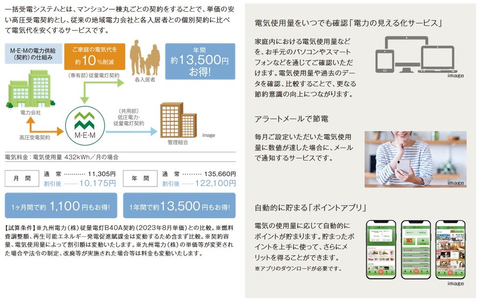 一括受電システム