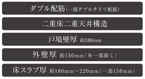 快適で安心な暮らしを築く、強固な基本構造