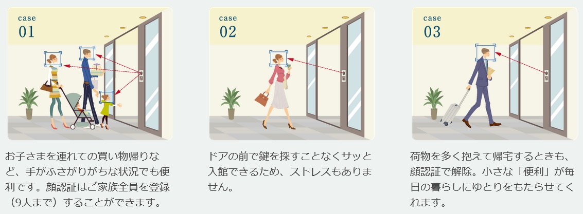 毎日の暮らしの中で実感する「顔認証」の便利さ