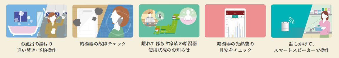 リンナイどこでもアプリ