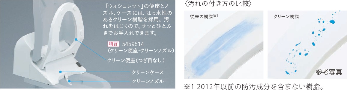 クリーン便座(つぎ目なし)クリーンノズル・クリーンケース