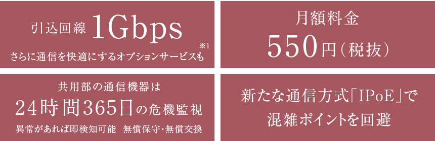 光インターネット環境を装備。
UCOM光レジデンス全戸一括マルチタイプ