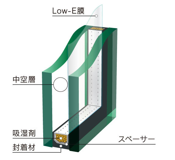 Low-E複層ガラス
