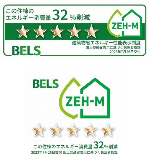 BELS ZEH-M
建築物省エネルギー性能表示制度