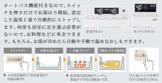 使い勝手の良さと省エネを両立した給湯システム「エコジョーズ」