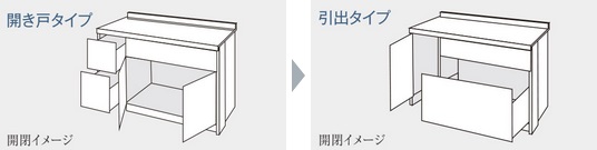 洗面台下部収納