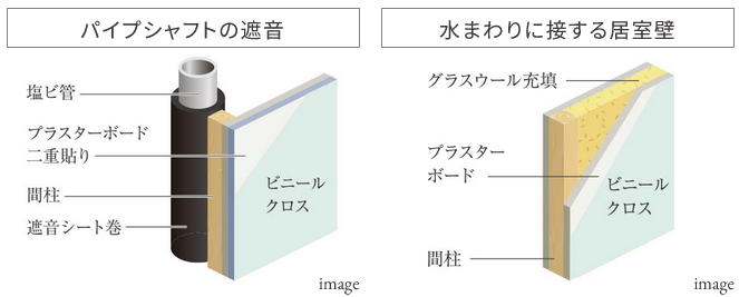 室内の音に配慮した設計