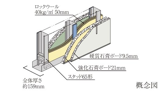 戸境壁