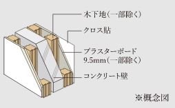 戸境壁