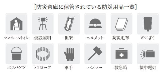 防災用品を保管した防災倉庫