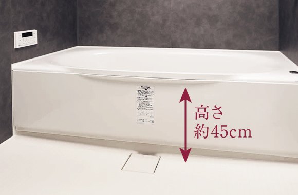 低床式浴槽