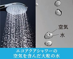 超節水「エコアクアシャワー」