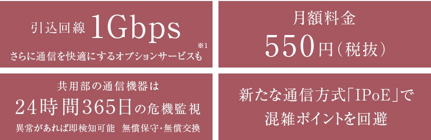 光インターネット環境を装備。
UCOM光レジデンス全戸一括マルチタイプ