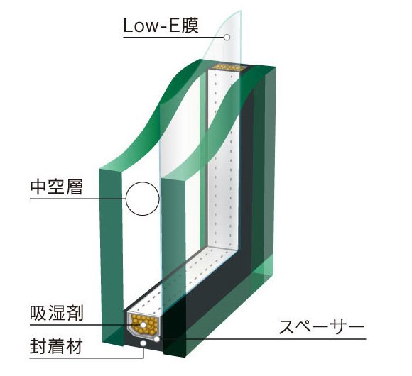 Low-E複層ガラス
