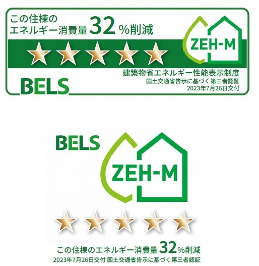 BELS ZEH-M
建築物省エネルギー性能表示制度