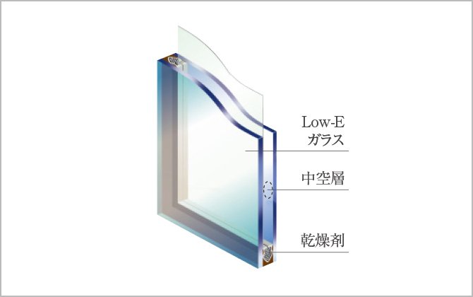 Low-E複層ガラス