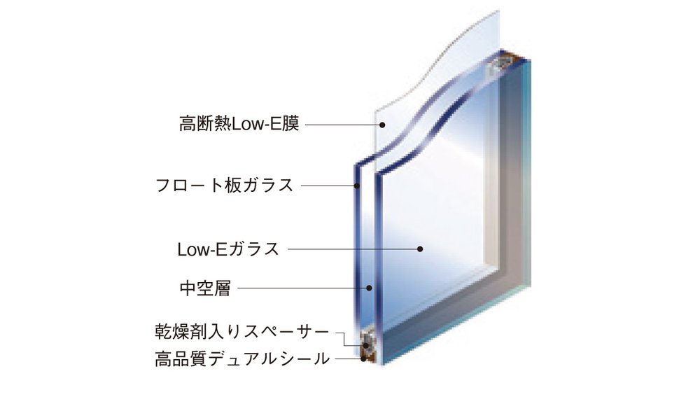Low-E複層ガラス