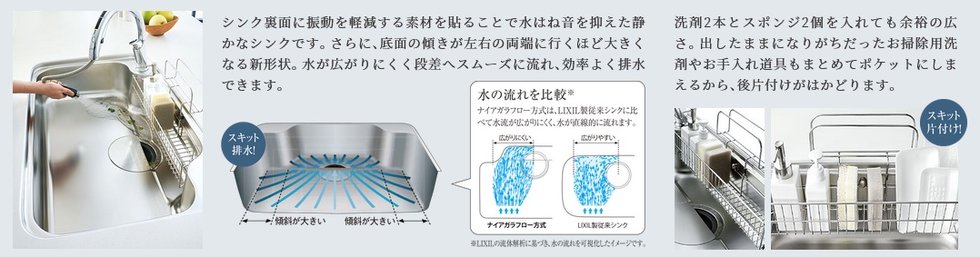 スキットシンク